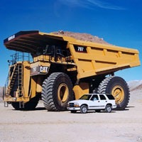 Bauma 2019 – The heartbeat of our industry.